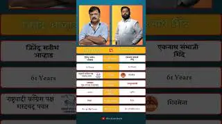 Jitendra Awhad vs Eknath Shinde | Political Clash in Maharashtra #ncp #shorts