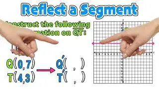 ☆ How Do I Reflect a Figure   Common Core Geometry Transformations
