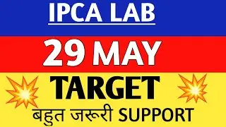 ipca lab share price,ipca lab share latest news,ipca lab share analysis,