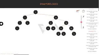AVL Tree (Working Visualization)
