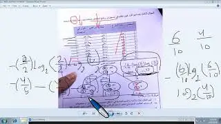 خوارزمية ID3