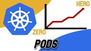How To Create Kubernetes Pod? How To Expose Kubernetes Application WIth Service?