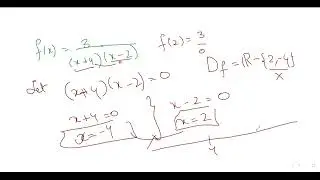 Domain of the Function II Board & Entry Test Preparation