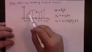 Calculus I in a nutshell, Riemann sum, signed-area