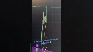 Отработка цели по сделке #binance #gmt #stepn