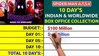 Spider Man Across the Spider Verse Box Office Collection Day 10, Total 10 Days Worldwide Collection
