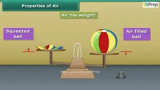 Properties of Air I | Nature's Treasures | Science | Class 6 | iPrep