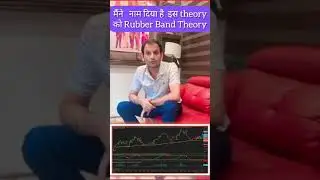 Rubber band theory