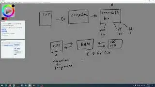 [00][TEST] Introduction &agrave; la programmation - Langage C