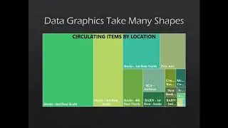 20190508 Communicating Impact Data Visualization