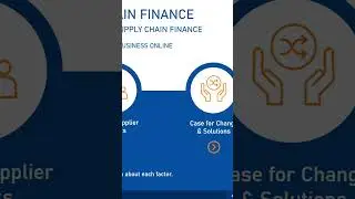 Banking eLearning Solutions | Mentop &ndash; Interactive Training Content for Financial Institutions