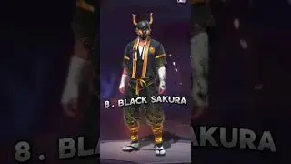 TOP 10 Rarest bundle of free Fire 2024❤️😍 #shorts​ #shortsfeed #freefire #trending #foryou