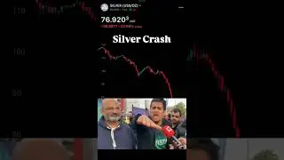 Silver Rate Today | Live Silver Price in India