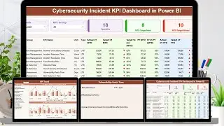 Cybersecurity Incident KPI Dashboard in Power BI