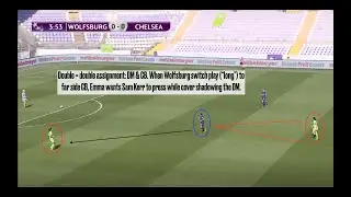 Emma Hayes Giving Sam Kerr & Pernille Harder Instructions on How to Press Wolfsburg (UWCL)