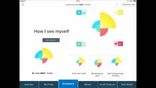 HBDI APP General Overview