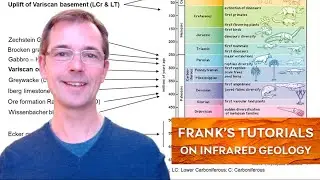 Introduction to the Paleozoic geology of the Western Harz | Frank&rsquo;s tutorials