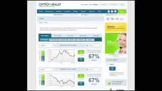 OptionRally Review & Some information