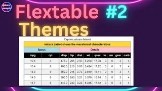 Flextable:Using Dplyr with Flextable | Formatting and themes #2