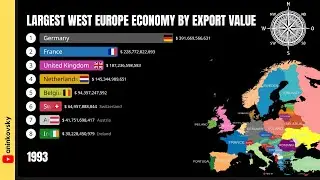 Largest Western Europe Economy by Export Value 1960 - 2022