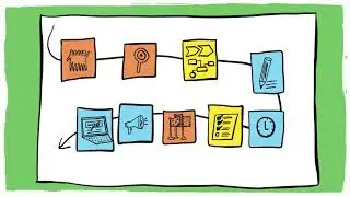 Activities To Build The Group For A Youth Exchange