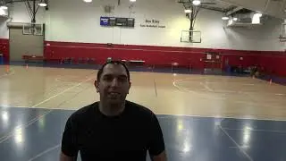 FIBA BEEP TEST 2023