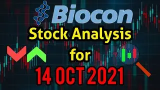Biocon target 14 October 2021 | Biocon Share News | Stock Analysis | Nifty today