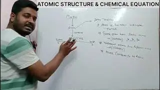 Chemistry structure of the atom class 9 chemical formula formation never miss it