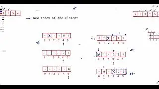 Make Array Empty | Biweekly Contest 103