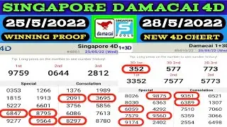 28/5/2022 SINGAPORE DAMACAI 4D CHART AND 2D NUMBER-WATCH  25/5/2022 WINNING PROF  perdana4d 4d