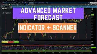 Advanced Market Forecast Indicator for ThinkOrSwim | ThinkScript Study