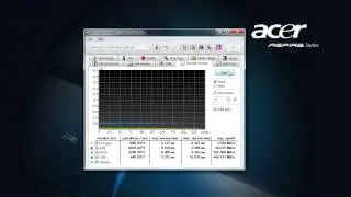 Samsung SSD 240Gig 840 Series