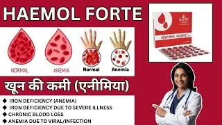 SANDU HAEMOL FORTE | BENEFITS, COMPOSITION, DOSE | AYURVEDIC MEDICINE FOR ANEMIA