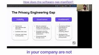 The software gap in data privacy