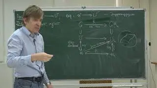 Тимашев Д. А. - Структура групп и алгебр Ли - 12. Классификация полупростых комплексных групп Ли