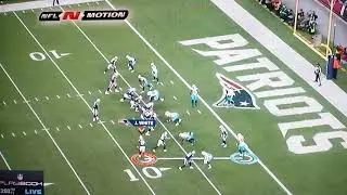 Jet Sweep Touch Pass - Spread Offense