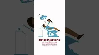 #TMJBasics | Advancements in TMJ-Related Botox Treatments ‼️