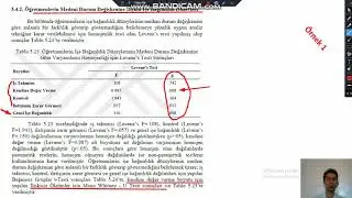SPSS ile Mann-Whitney U Testi 1