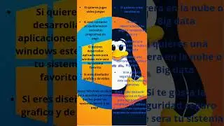 Que Sistema operativo Me Conviene Utilizar