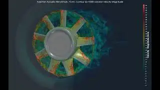 AXIAL FAN ACOUSTIC BENCHMARK Q Contours Velocity 0.2s 30fps | Axial Fan Acoustic  | CFD Support