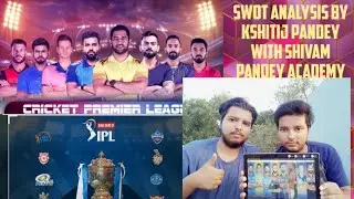 #IPL SWOT ANALYSIS BY SHIVAM PANDEY ACADEMY.