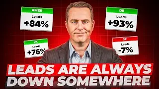 Leads are down somewhere.  Don't stress.  Here's why.