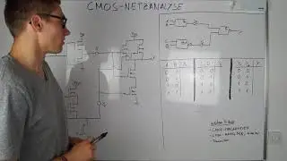 CMOS NETZANALYSE (NETWORK ANALYSIS) | Digitaltechnik