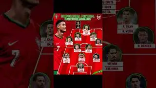 #Portugal Squad Depth for 2026 World Cup is INSANE  #football #soccer #worldcup #ronaldo #vitinha