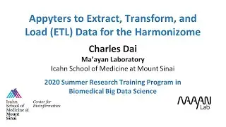 Appyters to Extract, Transform, and Load (ETL) Data for the Harmonizome