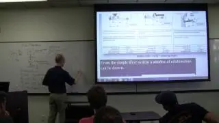 Vehicle Dynamics Lecture #2c: springs, motion ratio, suspension kinematics