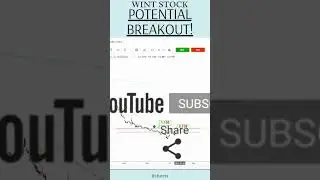 POTENTIAL BREAKOUT | $WINT STOCK ANALYSIS #shorts #wint #windtreetherapeutics