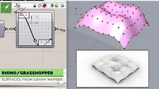Grasshopper Tutorial (Surface from Graph)