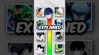 ALL OF ISAGI'S POWER UP'S EXPLAINED!