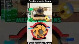 Flexible Impeller Pump Mechanism for water Transport of Fluid #automobile #pump#viral #shorts